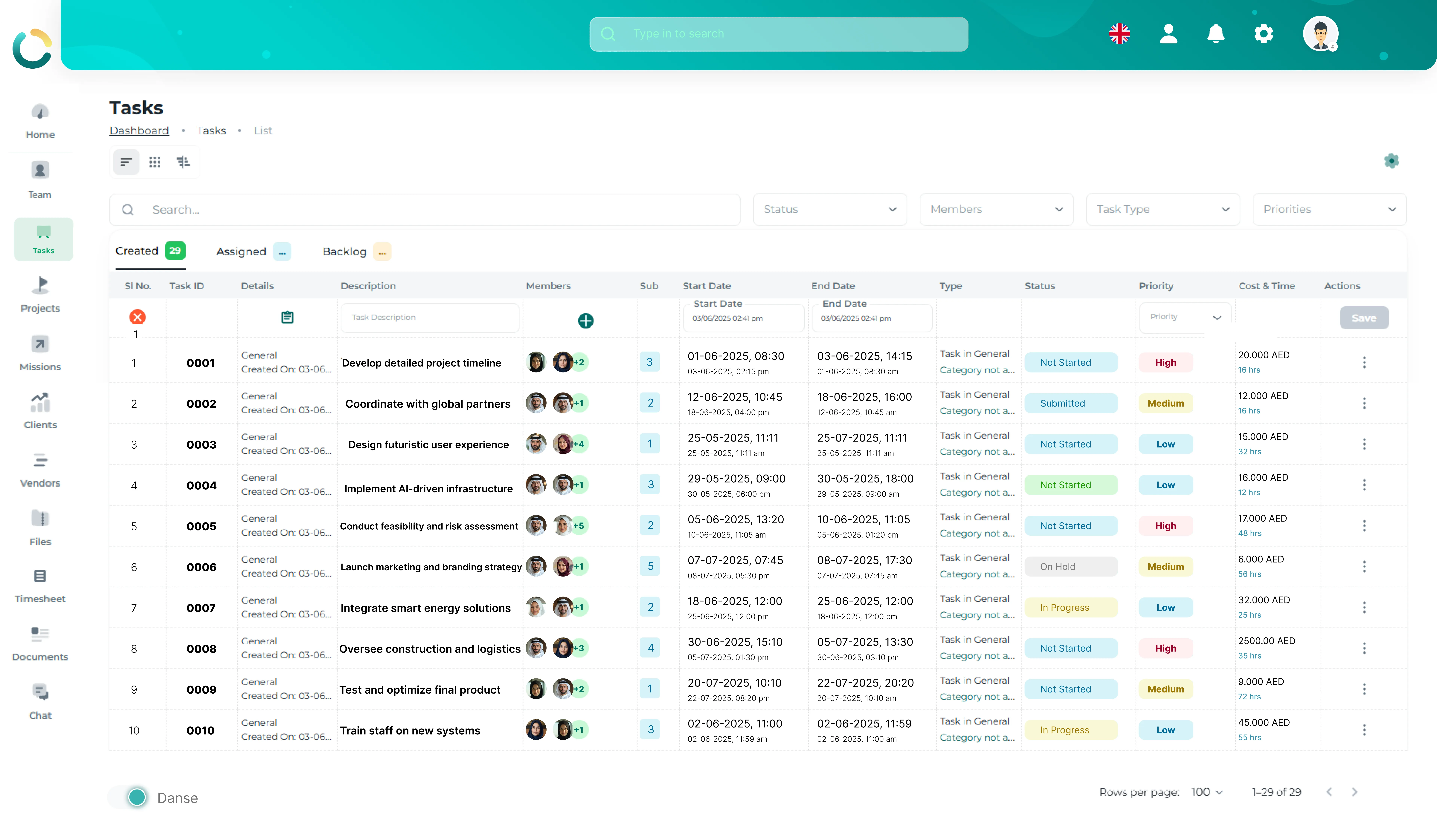 NOVOLOGS Task Dashboard
