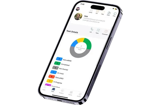 NOVOLOGS Mobile Tracking Reports