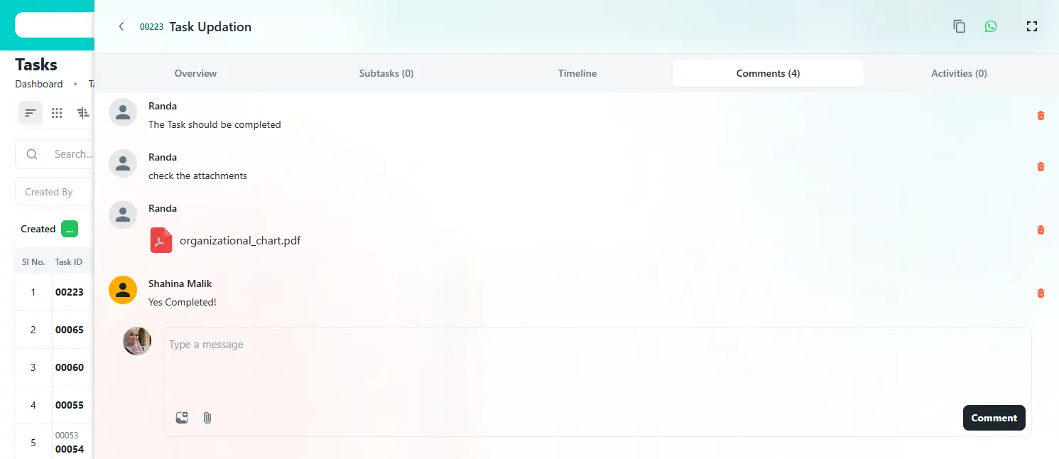NOVOLOGS Collaboration