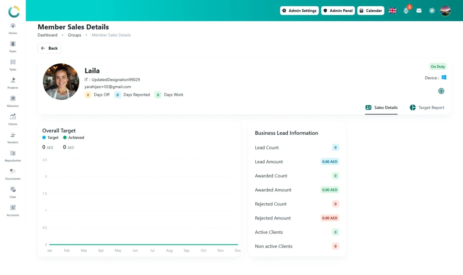 NOVOLOGS Reports Dashboard