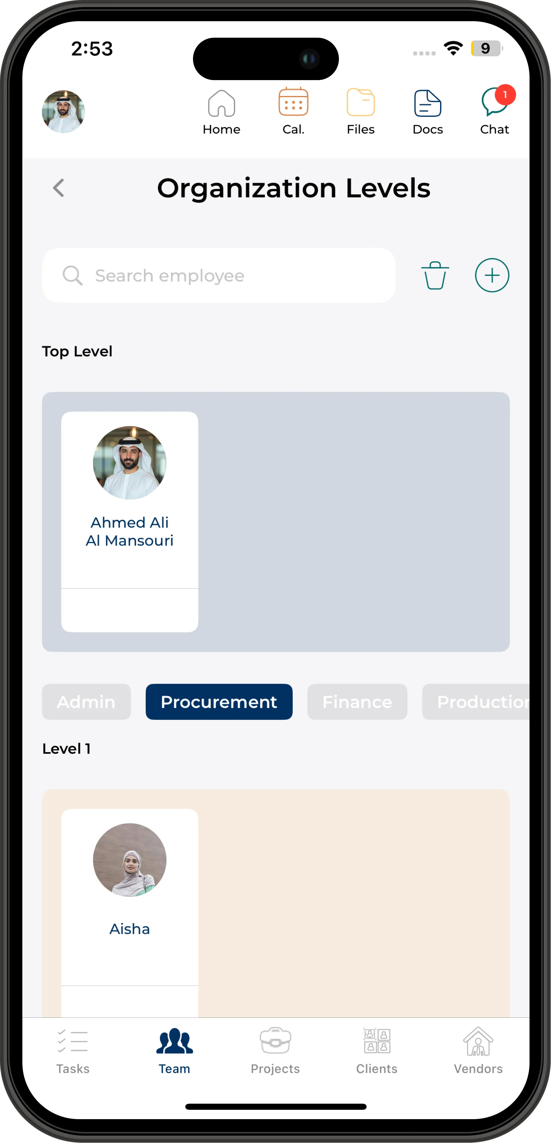 NOVOLOGS Mobile Organization Structure